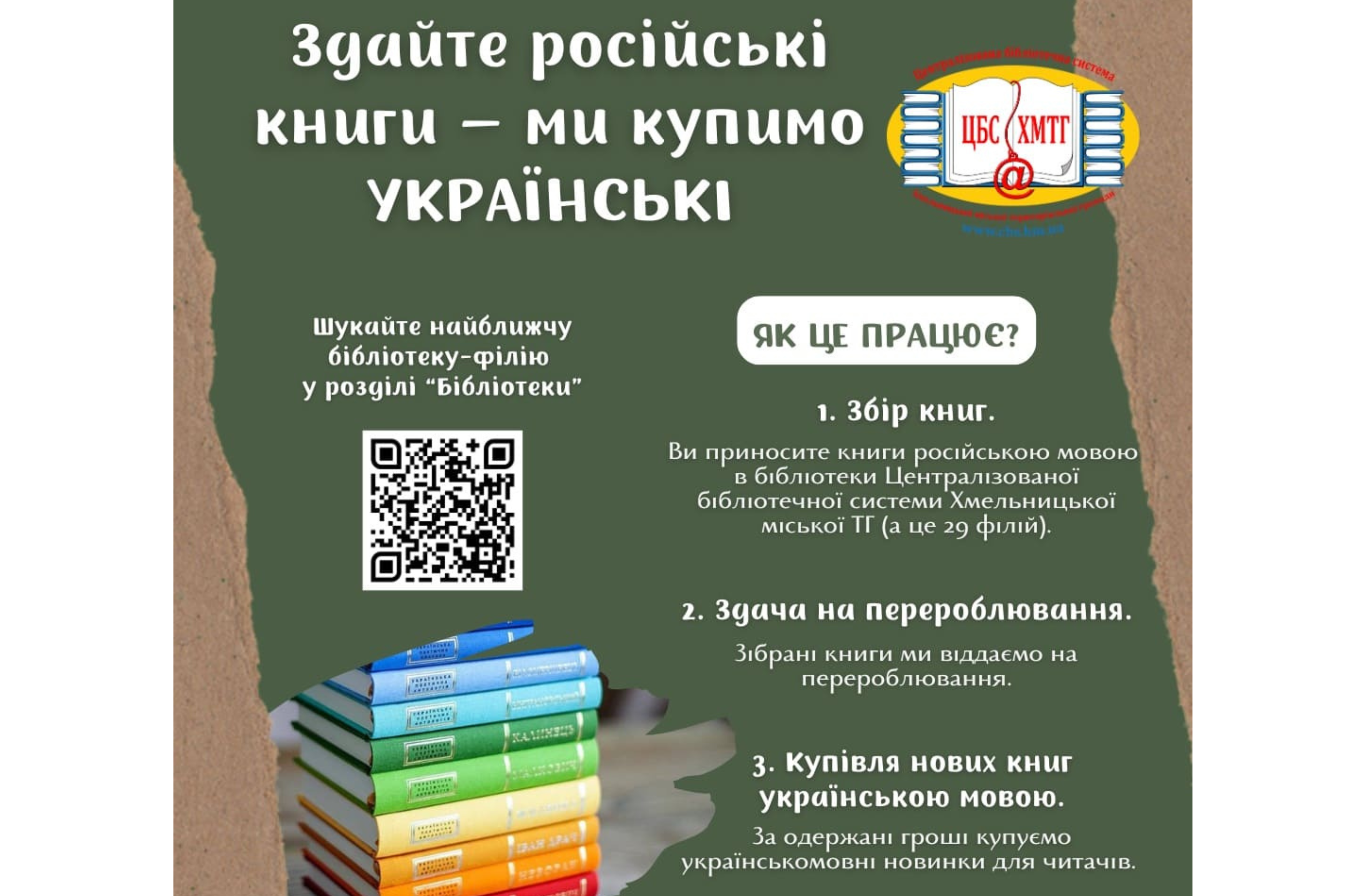 Централізованої бібліотечної системи Хмельницької міської ТГ