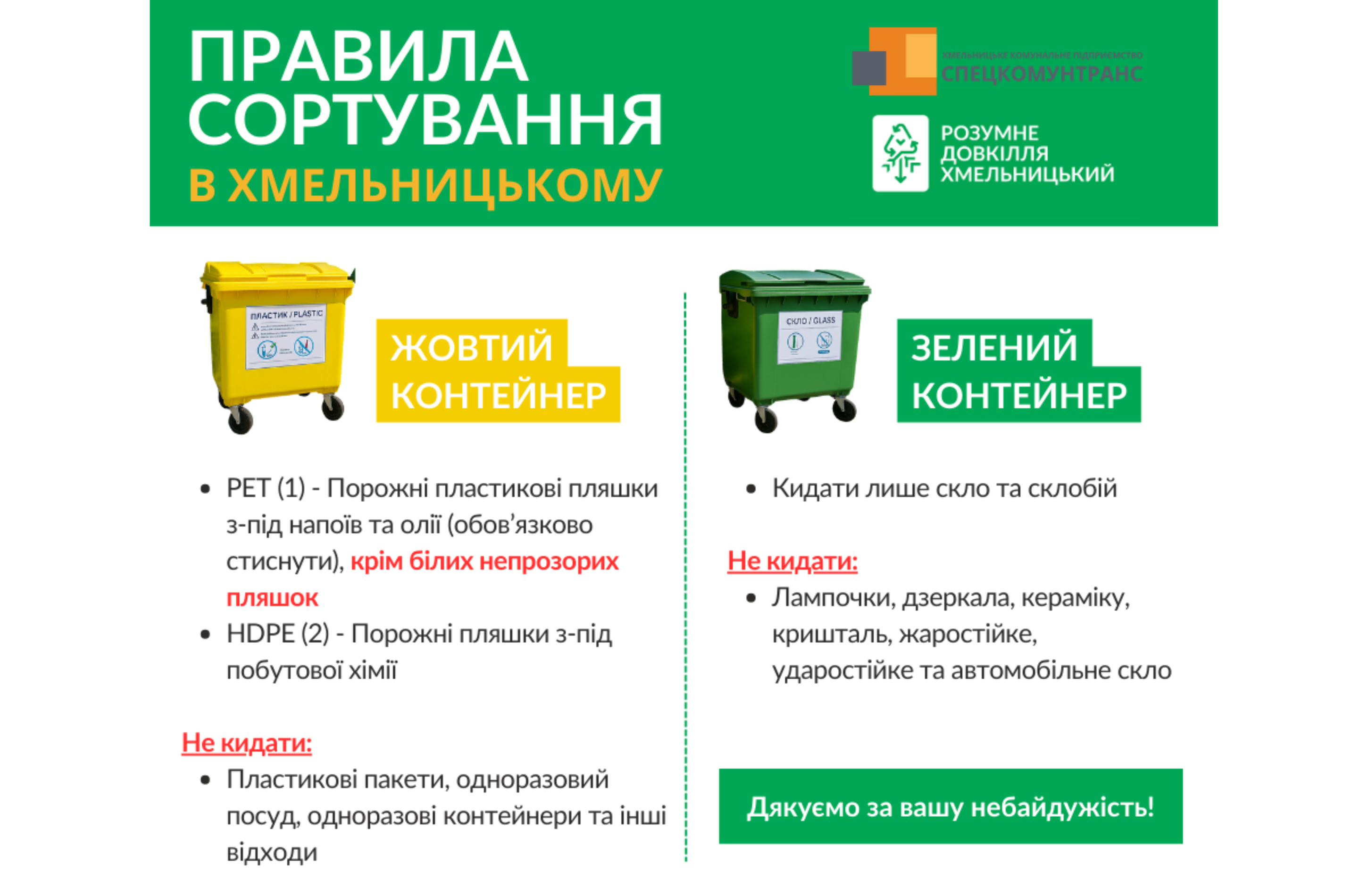 Сортувальні контейнери. Що кидати в жовтий, а що — в зелений?