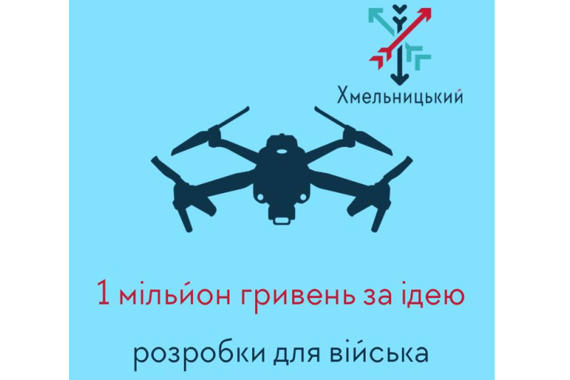 підтримка інноваційних розробок