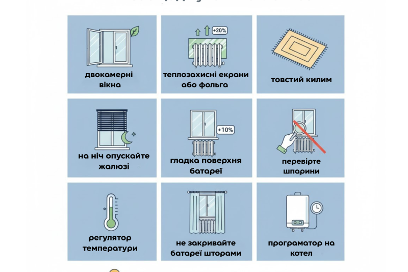 Маленькі кроки = велика економія! Як заощаджувати тепло і газ