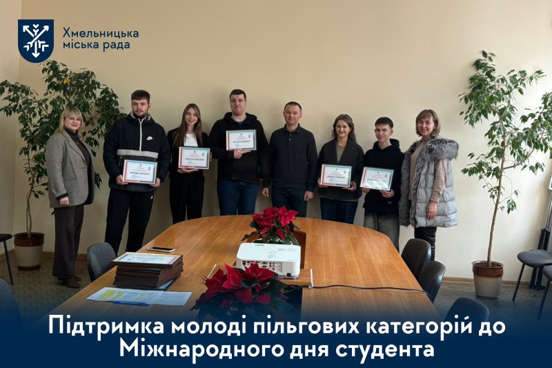 Студенти пільгових категорій