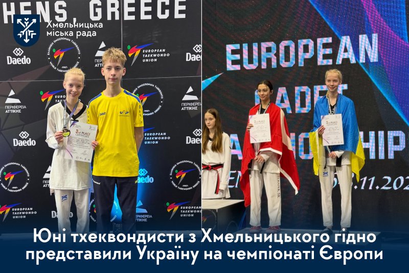 Чемпіонату Європи