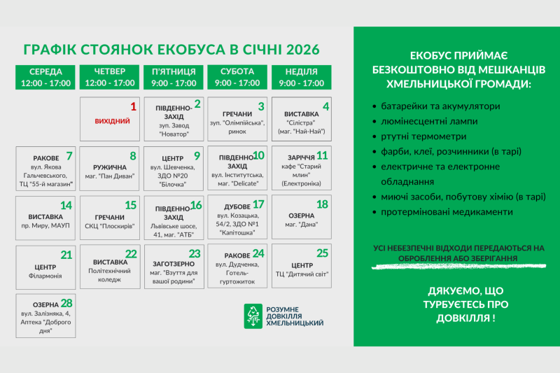 Екобус у січні. Розклад прийому небезпечних відходів